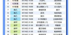 出歌爆红真的能带来丰厚收益吗？