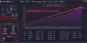 有没有什么软件可以实现稳定盈利？