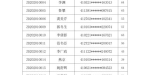 兼职调解员聘用有哪些具体要求？