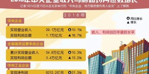 兼职金刚涨是什么？如何实现高效兼职收益增长？