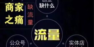 如何表达“缺人副业兼职”的需求？求最佳表述方式！