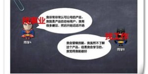 创业与上班，究竟哪种方式更能让你钱包鼓起来？