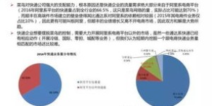 出国劳务公司盈利模式是怎样的？如何实现持续收益？