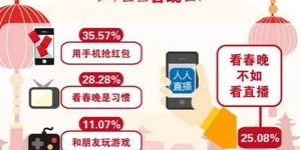 贵阳大学生如何使用这个专属的购物自助平台？探索校园新选择！