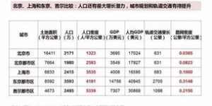 企业排名真的能带来盈利吗？排名背后的赚钱逻辑是什么？