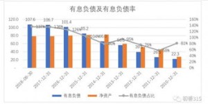 别样海外购真的能带来收益吗？如何实现盈利？