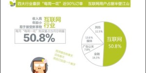 天秤女适合从事哪些副业才能发挥优势？