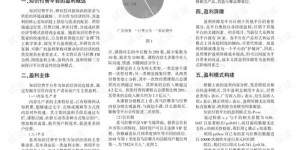 喜马拉雅平台的盈利模式是怎样的？如何实现收入增长？