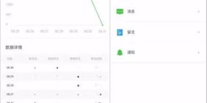 微信支付如何使用在点赞自助平台上？探索便捷支付新体验