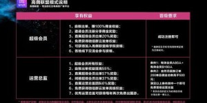 想在高佣联盟实现盈利？具体操作步骤是怎样的？
