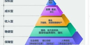 如何通过买卖商品实现盈利？揭秘赚钱的秘诀！
