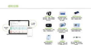 自助机如何高效接入平台？探索接入平台的技巧与优势