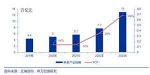 创意十足的背后，究竟是如何实现盈利的？