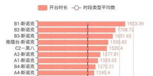 想要了解科大自助招生？官网平台有哪些功能和优势？