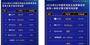 如何零成本高效开通闲鱼高阶闲管家鱼小铺，大幅提升交易量？