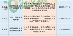 少雨环境下，副业发展观点有哪些独特之处？