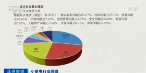 卖软糖真的能赚钱吗？市场前景如何分析？