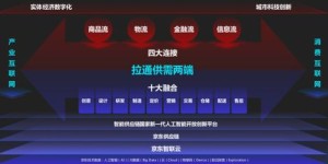 质量自助下单平台真的好用吗？用户体验和功能全面解析！