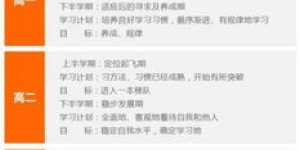 如何联系龙门自助团购平台？电话号码是多少？