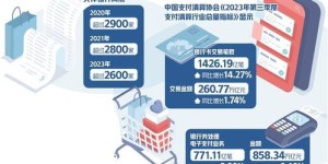 如何高效使用银行自助服务？探索业务办理的快捷之道