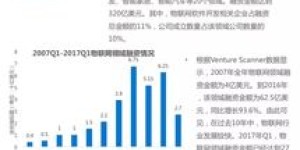 是什么让自助取纸平台成为未来的趋势？这种概念如何改变我们的生活？