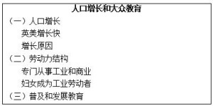 初中历史老师有哪些途径可以增加收入？
