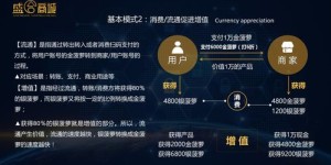 想要获取自助式优惠？探索折扣平台官网，这里是最佳选择吗？