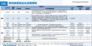 中专生如何通过上课实现赚钱？
