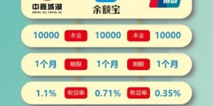 美拍平台真的能实现盈利吗？如何通过美拍赚取收入？