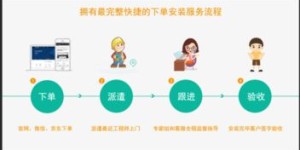 如何在新平台上实现自助下单？掌握这几点轻松搞定！