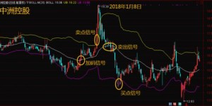 销售副业如何实现高效盈利？实战技巧解析