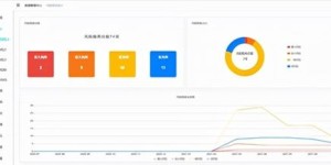 自助双控平台究竟是什么？它如何成为现代管理的新选择？