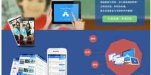 校园翼讯自助管理平台究竟如何提升校园网络管理效率？