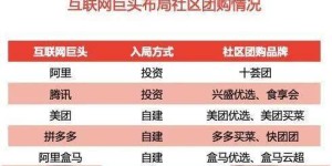 赣州市有哪些自助团购网站值得信赖？一站式解决你的购物需求！