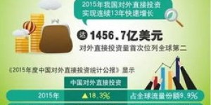 副业奥鹏是什么？如何通过它实现额外收入？
