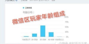 你真的了解通过QQ实现盈利的途径吗？掌握这些方法你也可以！