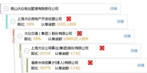 如何查询昆山物业联系电话？昆山物业客服热线是多少？