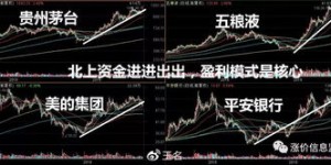 贴贴金真的能赚钱吗？揭秘其背后的盈利模式