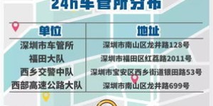 自助车管所究竟能办理哪些业务？车主必看的服务指南来了！