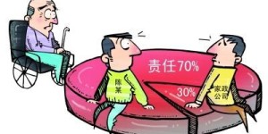 创办护工家政公司能否带来可观收益？