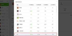 如何实现抖音业务自助下单并高效管理评论？