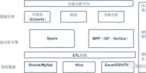 如何成功搭建一个自助发货平台？流程详解与关键步骤探索