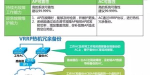 如何实现银行业务的自助分流？策略与技巧大揭秘