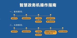 如何实现微信卡盟业务自助快速下单？带你探索自助服务流程！