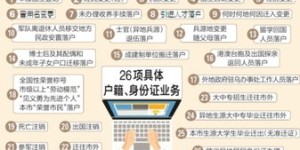 如何实现户籍业务的自助办理，让效率与便捷并存？