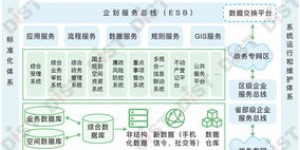 如何实现自助式业务办理？这是您高效处理事务的秘诀吗？