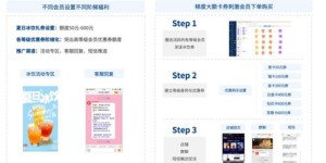 如何打造专属自助会员网站，提升用户体验与会员价值？