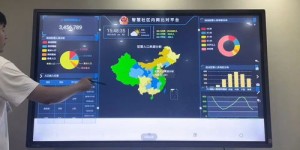 如何打造高效便捷的自助服务网站？