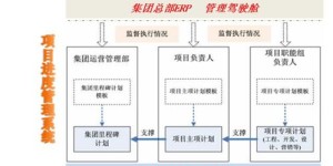 如何打造一个高效的自助刷赞平台？探索其运作原理与操作步骤