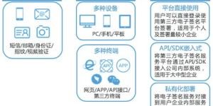 如何搭建一个高效的自助助学平台？探索核心步骤与关键要素